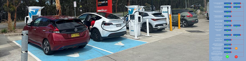 Is an EV A Good Idea For Me Post Thumbnail