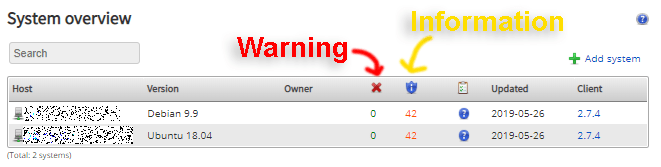 Warning level errors fixed, and informational to go