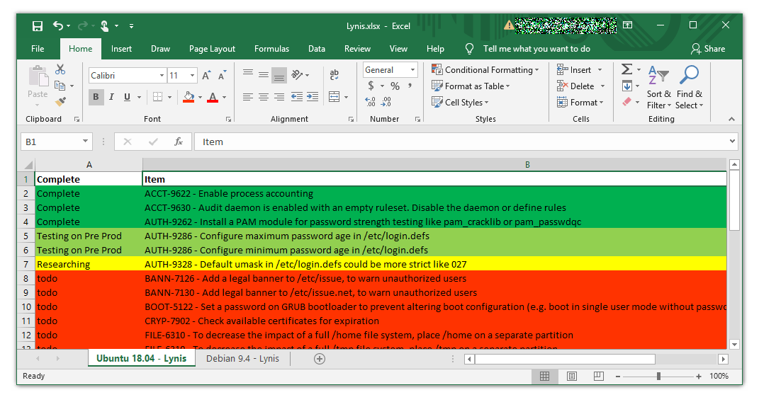 Spreadsheet listing issues to complete and done
