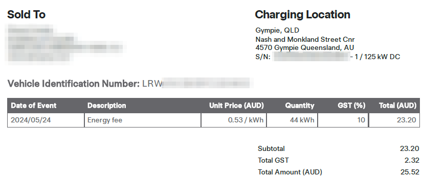 Charging Invoice