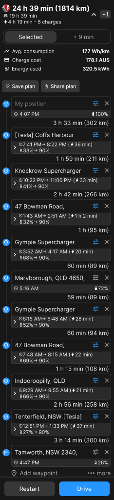 ABRP Route Map