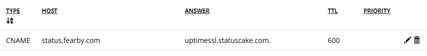 Status Cake DNS -  added a CNAME record to my DNS provider to point to the public page
