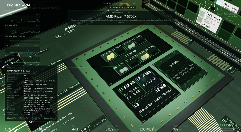 Interactive Mode (CPU)