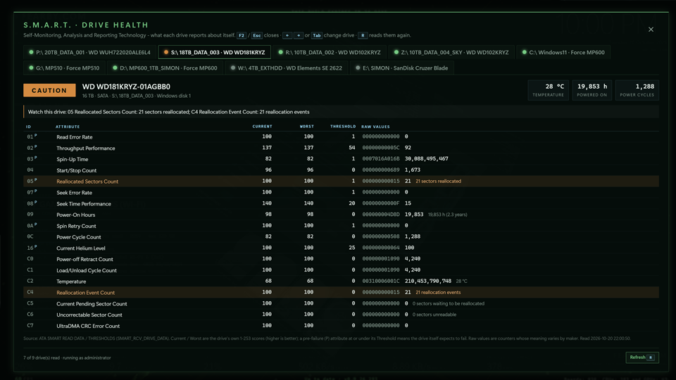 F1 Help Keys