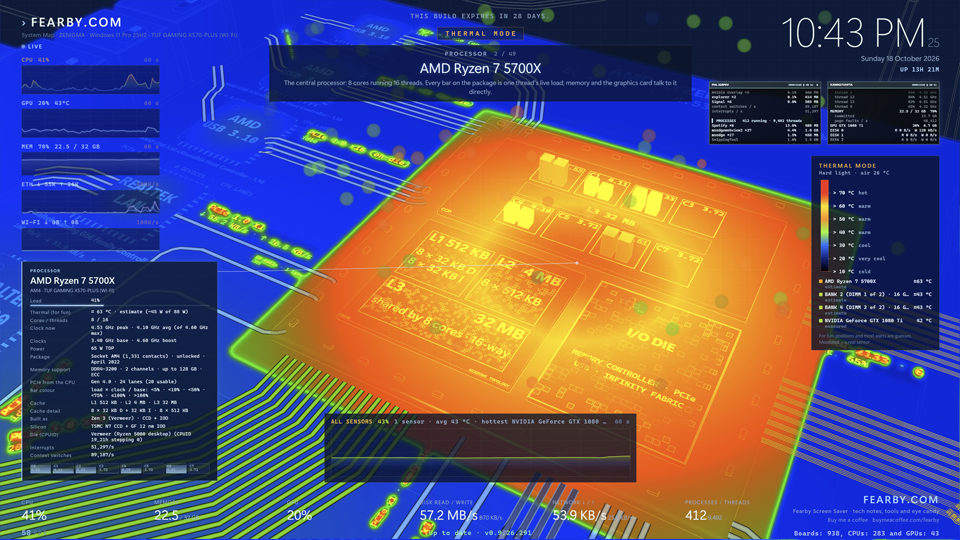 Thermal Mode