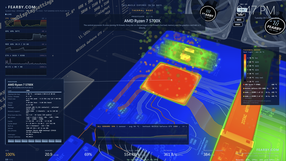 Thermal Mode