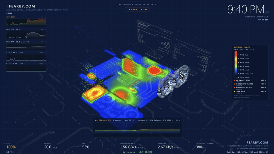 Thermal Mode