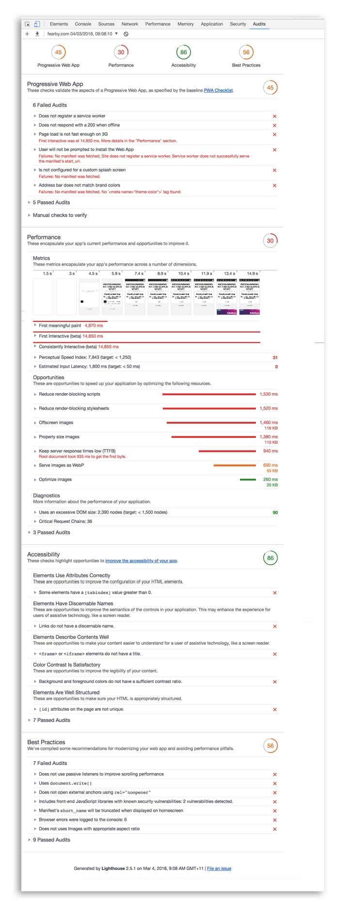 Chrome 64 Audit Results