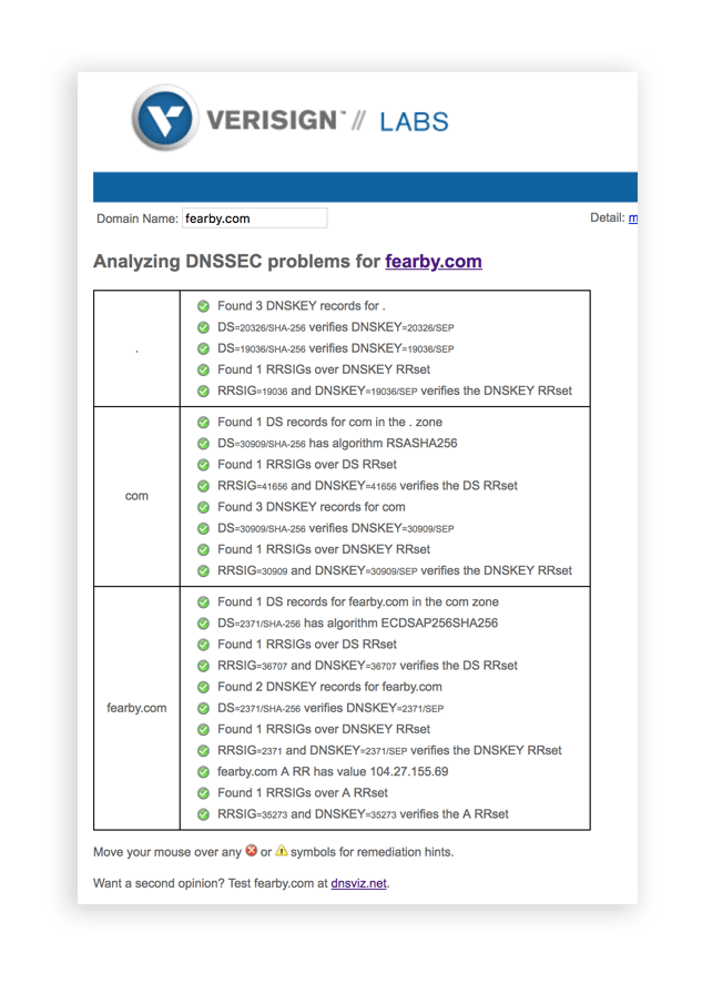 Screenshot of http://dnssec-debugger.verisignlabs.com/ Results