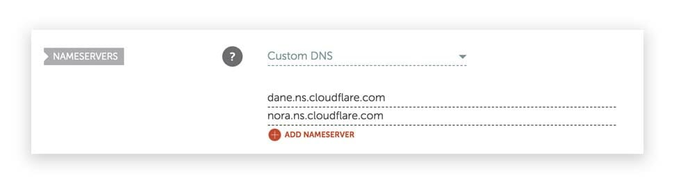 Namecheap DNS Nameservers pointing to cloudflare