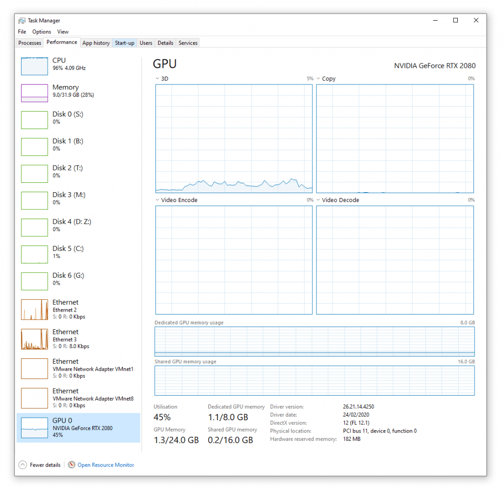 Video card is showing 45% busy in Task Manager.