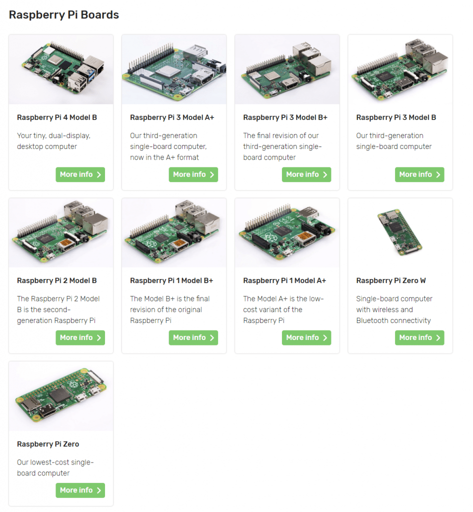 All Raspberry Pi Boards at https://www.raspberrypi.org/products/