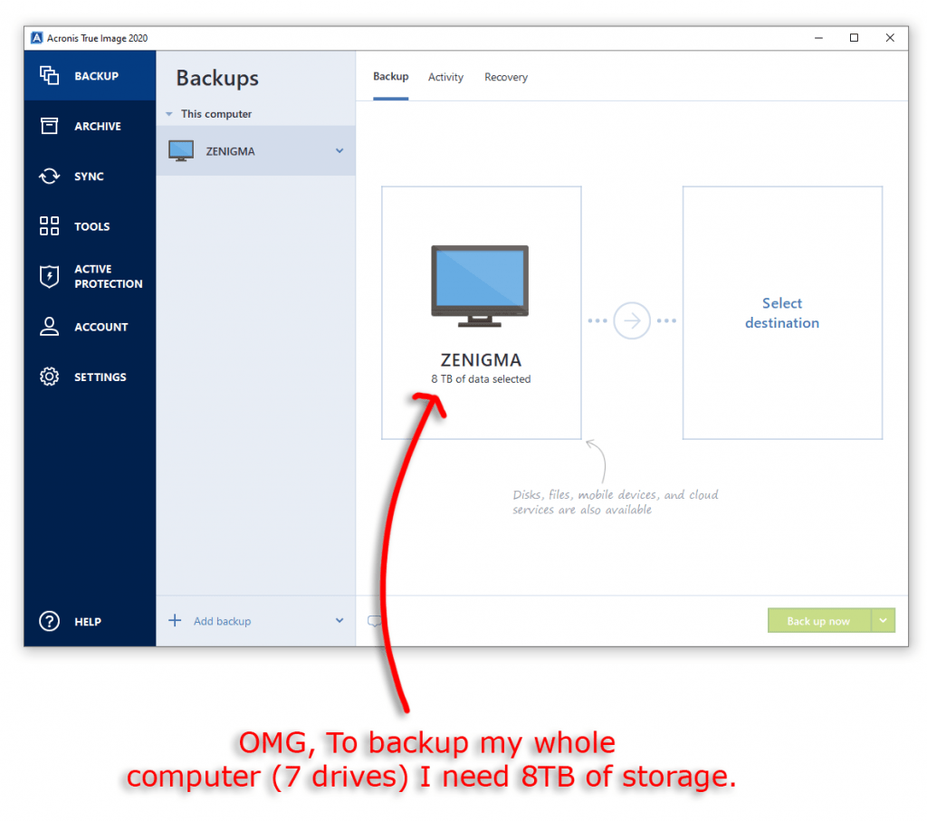 By default Acronis wants to backup your whole PC