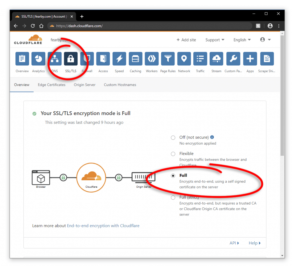 Cloudflare HTTPS section