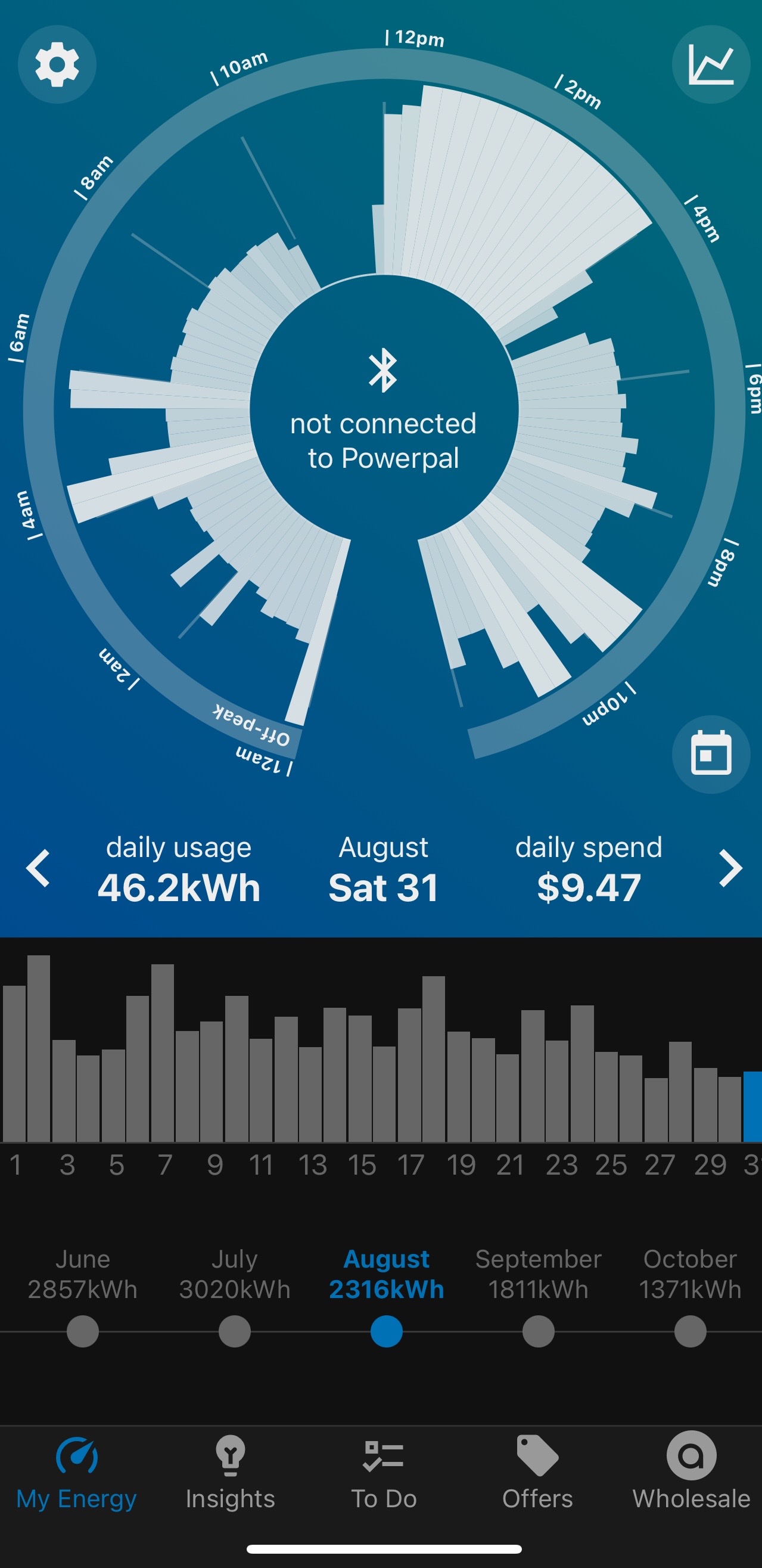 Efergy EMax Wireless Energy Monitor from Reduction Revolution